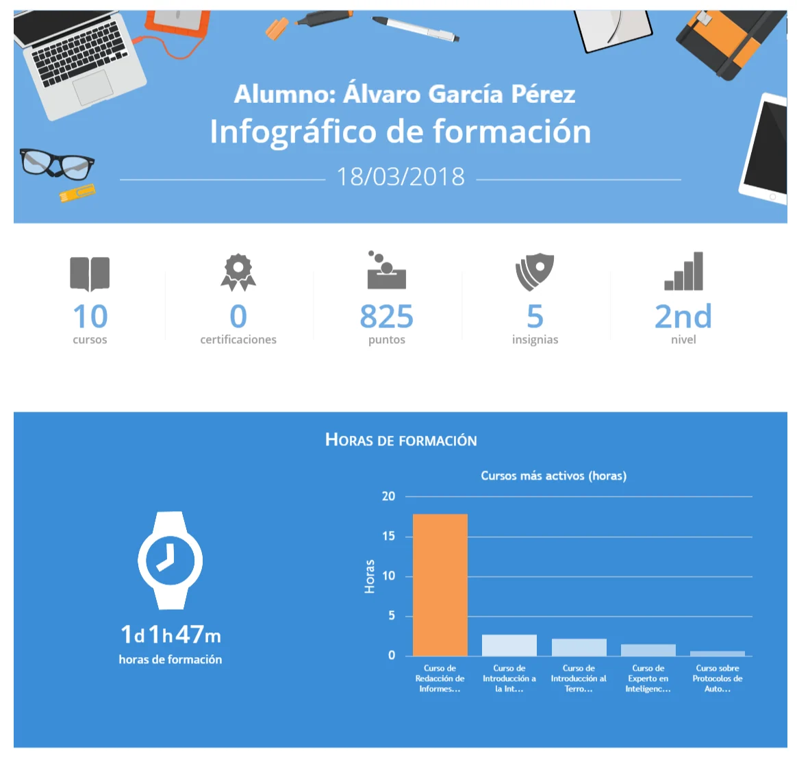 Imagen del producto 11